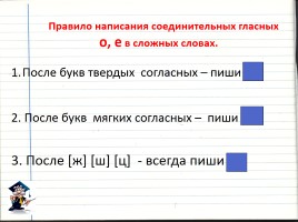 Урок русского языка 3 класс «Употребление в речи - Правописание сложных слов», слайд 5