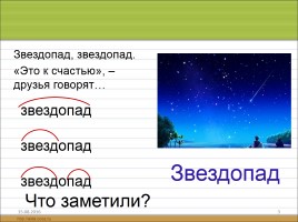 Русский язык 3 класс «Сложные слова», слайд 3
