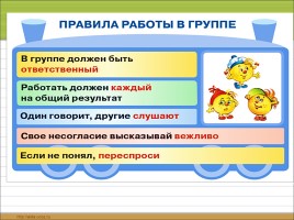 Русский язык 3 класс «Сложные слова», слайд 5