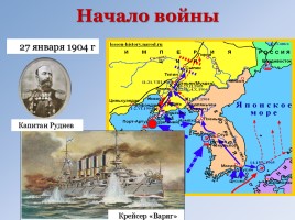 Внешняя политика - Русско-японская война 1904-1905 гг., слайд 18