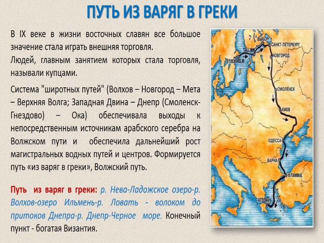 История россии 6 класс проект на тему река волхов место первых столкновений славян и варягов