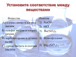 Качественные реакции в неорганической химии, слайд 14