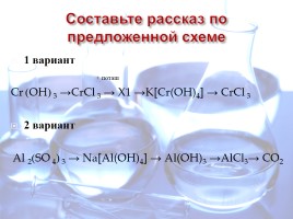 Качественные реакции в неорганической химии, слайд 9
