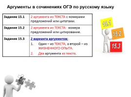 ЕГЭ-2016 «Комментируем сформулированную проблему текста», слайд 11