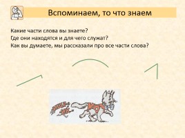 Русский язык 3 класс «Что такое окончание? Как найти в слове окончание?», слайд 2