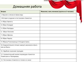 К первому уроку по теме: Пьеса Шекспира «Гамлет», слайд 14