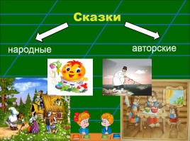 Урок литературного чтения 1 класс «Рукавичка» (русская народная сказка), слайд 6