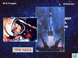 55 лет со дня первого полёта человека в космос!, слайд 15