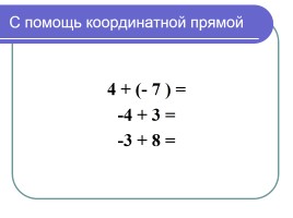 Сложение чисел с разными знаками (урок ФГОС в 6 классе по математике), слайд 7