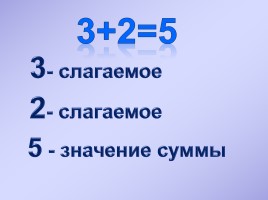 Математика 1 класс «Состав чисел в пределах 20», слайд 7