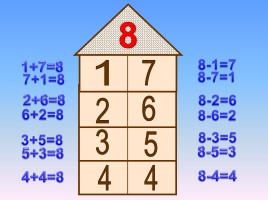 Математика 1 класс «Число 9 - Цифра 9», слайд 9