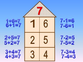 Математика 1 класс «Число 7 - Цифра 7», слайд 22