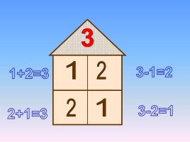 Математика 1 класс «Число 5 - Цифра 5», слайд 7