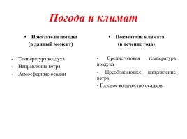 Погода и климат Сургута, слайд 2