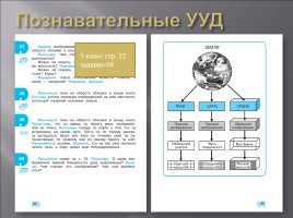 Формирование и оценка универсальных учебных действий на предмете окружающий мир, слайд 53