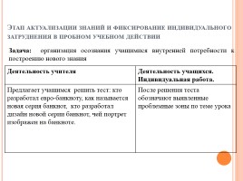 Урок англо-немецкого языка 8 класс «Одинаковые деньги для всех», слайд 11