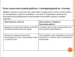 Урок англо-немецкого языка 8 класс «Одинаковые деньги для всех», слайд 15