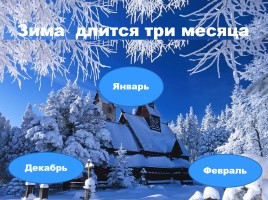 Литературное чтение 1 класс - И. Суриков «Зима», слайд 25