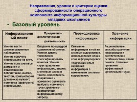 Место и роль предмета «Русский язык» в становлении «новой грамотности», слайд 10