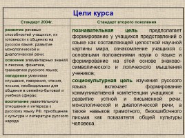Место и роль предмета «Русский язык» в становлении «новой грамотности», слайд 17
