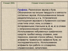 Место и роль предмета «Русский язык» в становлении «новой грамотности», слайд 25