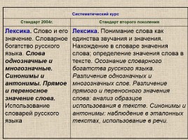 Место и роль предмета «Русский язык» в становлении «новой грамотности», слайд 26