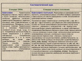 Место и роль предмета «Русский язык» в становлении «новой грамотности», слайд 32