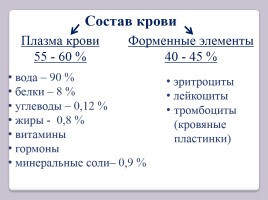 Кровь, ее состав и значение, слайд 10