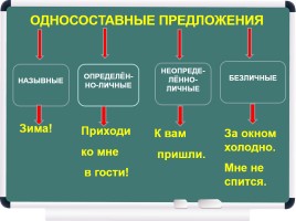 Простое осложнённое предложение, слайд 4