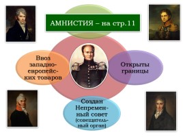 Внутренняя политика Александра I в 1801-1806 годах, слайд 10