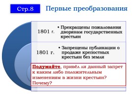 Внутренняя политика Александра I в 1801-1806 годах, слайд 13