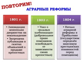 Внутренняя политика Александра I в 1801-1806 годах, слайд 19