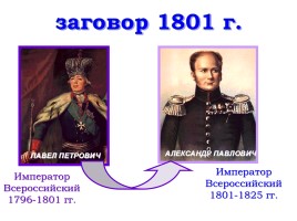Внутренняя политика Александра I в 1801-1806 годах, слайд 7