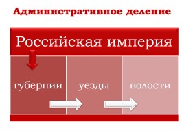 Россия на рубеже XVIII-XIX веков (урок повторение), слайд 18