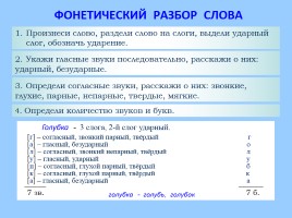 Памятки и алгоритмы по русскому языку, слайд 34