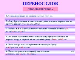 Памятки и алгоритмы по русскому языку, слайд 38