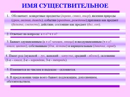 Памятки и алгоритмы по русскому языку, слайд 39