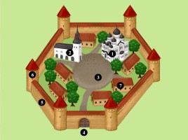 Формирование средневековых городов, слайд 10