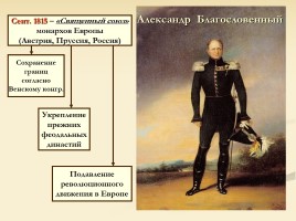 Заграничный поход русской армии - Внешняя политика в 1813-1825 гг., слайд 11