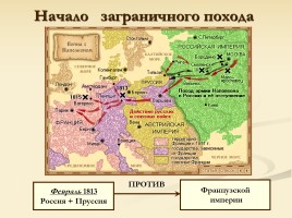Заграничный поход русской армии - Внешняя политика в 1813-1825 гг., слайд 3