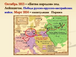 Заграничный поход русской армии - Внешняя политика в 1813-1825 гг., слайд 5