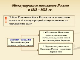 Заграничный поход русской армии - Внешняя политика в 1813-1825 гг., слайд 7