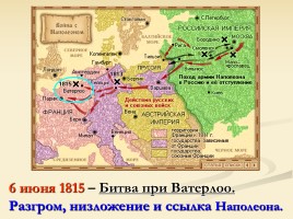 Заграничный поход русской армии - Внешняя политика в 1813-1825 гг., слайд 9