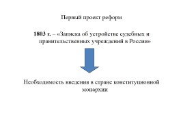 Реформаторская деятельность М.М. Сперанского, слайд 6