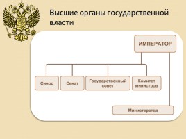 Внутренняя политика Александра I в 1801-1806 гг., слайд 6