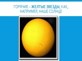 Окружающий мир 4 класс «Звёздное небо», слайд 4