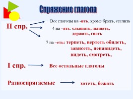 Русский язык 9 класс «Подготовка к мониторингу», слайд 11