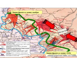 Начало Великой Отечественной войны - Начало коренного перелома в ходе войны, слайд 28