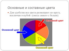 Цвет - Основы цветоведения, слайд 5