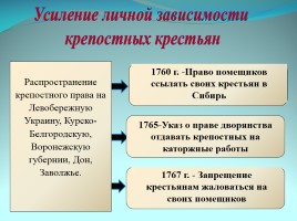 Характер и образ правления Екатерины II, слайд 7
